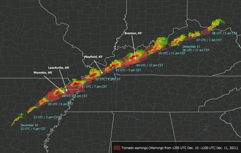  (National Weather Service)