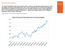 important charts q4 78 78