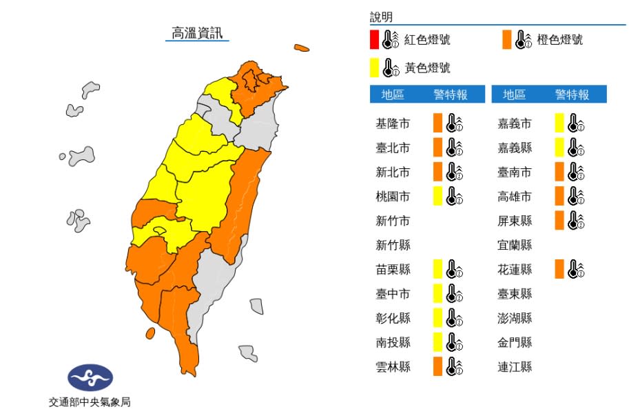 今天天氣高溫炎熱，15縣市亮高溫燈號，其中中午前後台北市為橙色燈號，有38°C極端高溫。   圖/中央氣象局