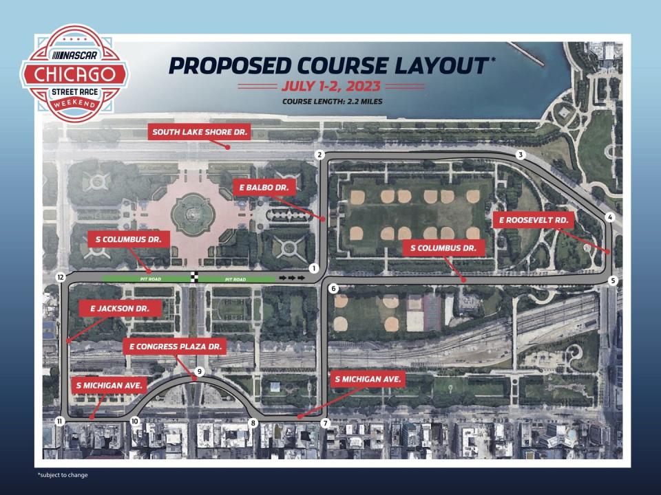 Latest NASCAR Chicago Course Map What Fans Need to Know About Grant