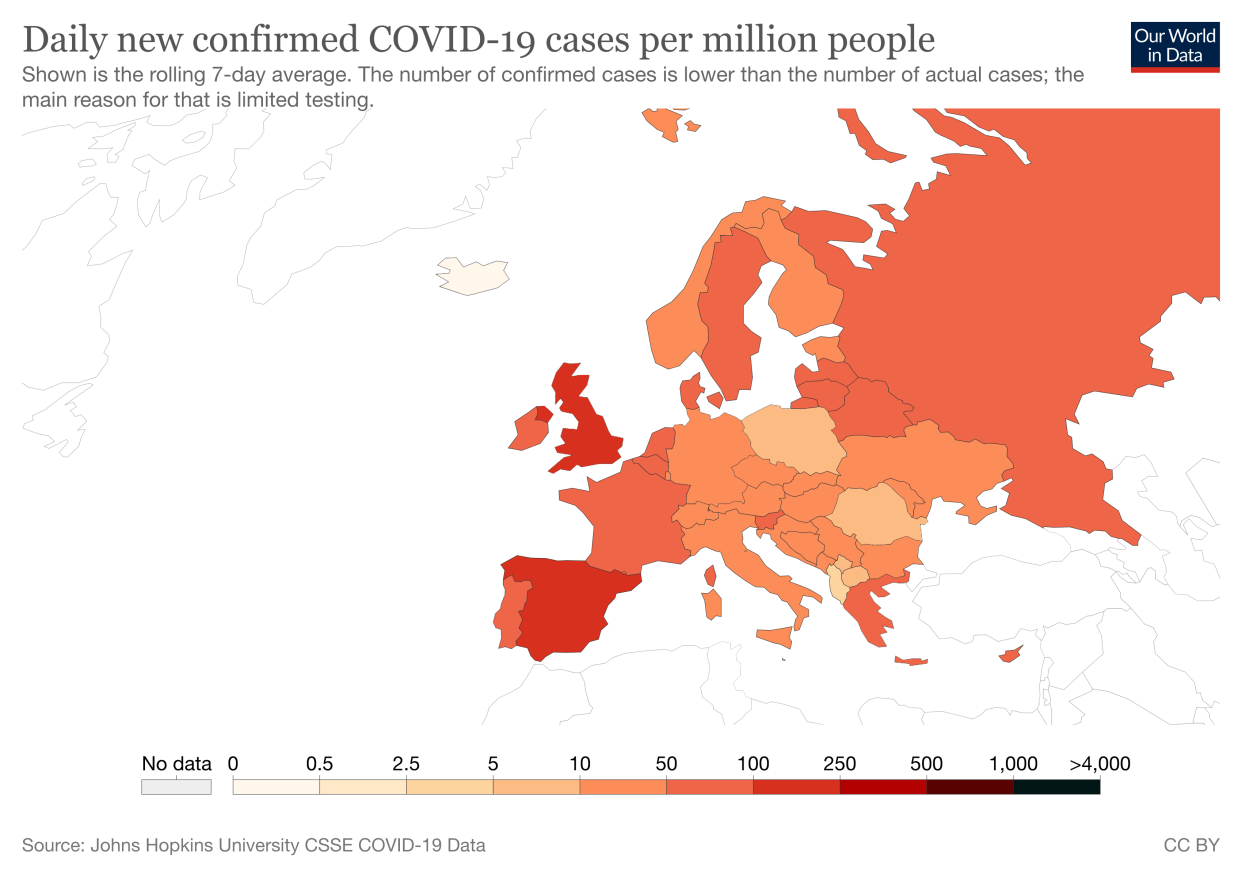 (Our World in Data)