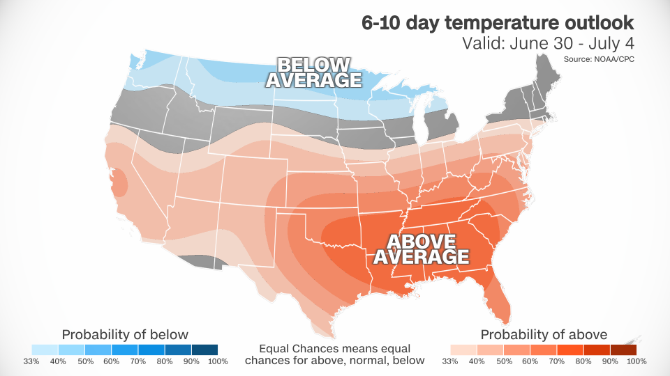 CNN Weather