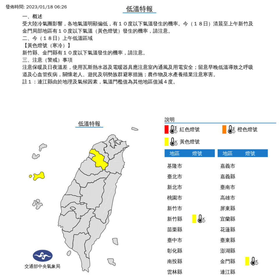 今起冷空氣逐日減弱 北部初一前氣溫仍起伏 初二寒流至