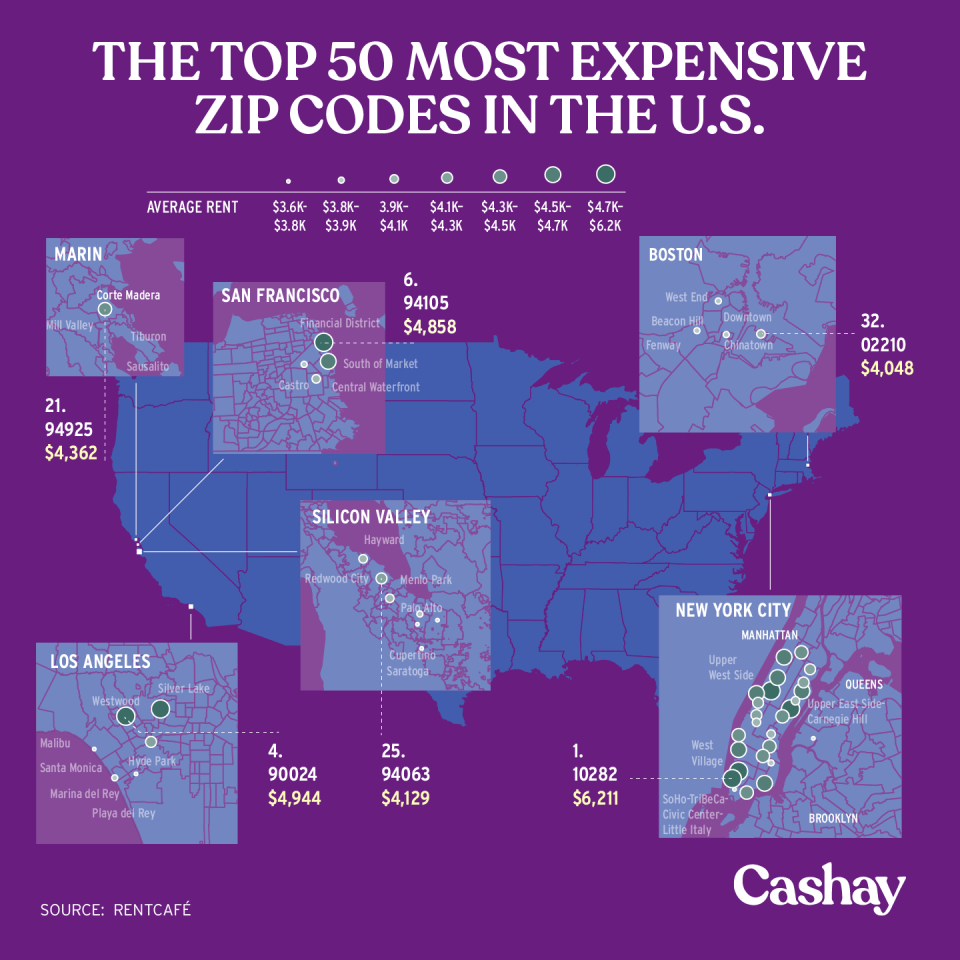 The Most Expensive Zip Codes For Renters In The Nation Rentcafé Cashay 2195