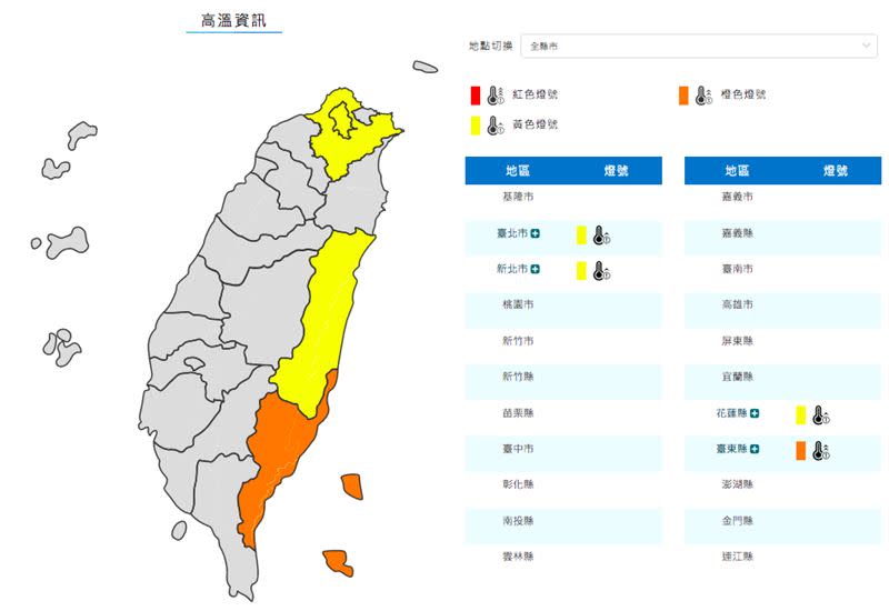 明日台東有機會飆出38度以上高溫。（圖／翻攝自氣象署官網）