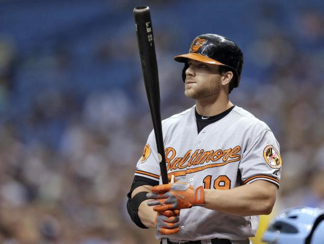 Orioles may trade Matt Wieters or J.J. Hardy to create payroll flexibility  - NBC Sports