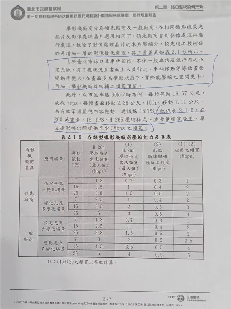 柯市府委託的顧問公司台灣世曦評估報告。（圖／翻攝自游淑慧臉書）