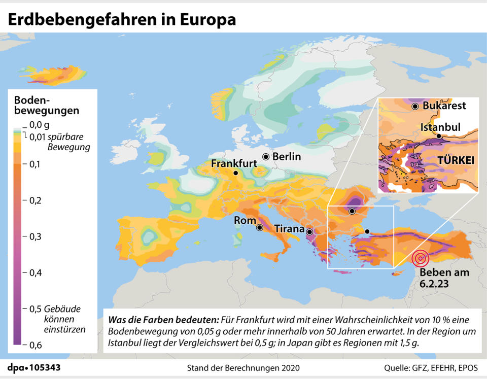 Erdbebengefahren in Europa  (dpa)