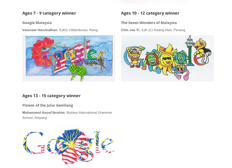 Other Category Winners (Image Credit: Doodle 4 Google Malaysia)