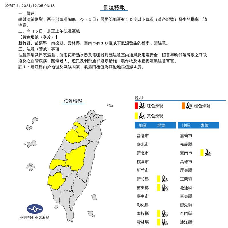 全台5縣市低溫特報。（圖／翻攝自中央氣象局）