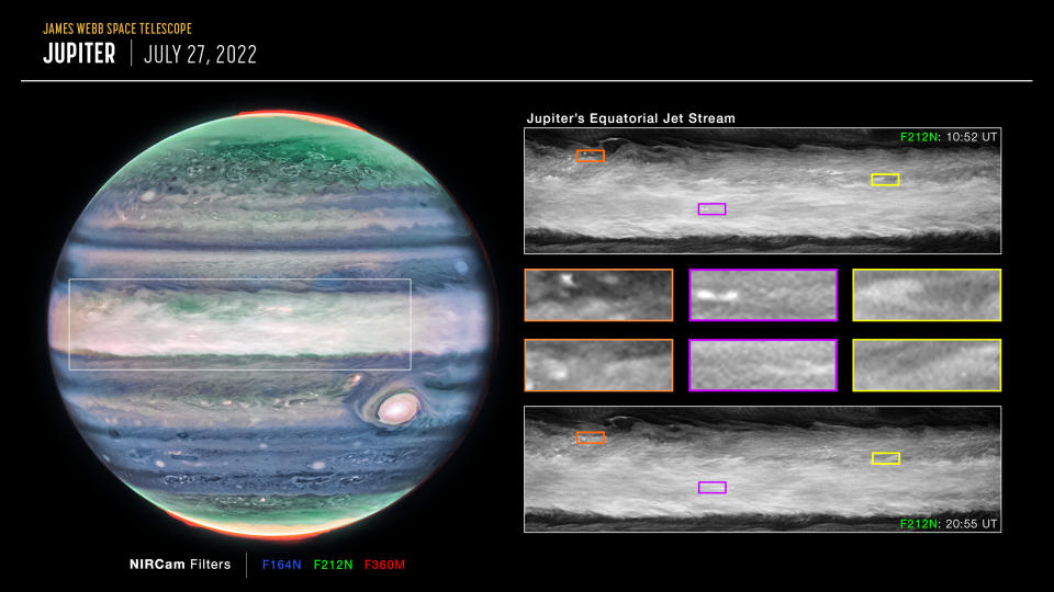 Jupiter Jet Stream JWST obs details