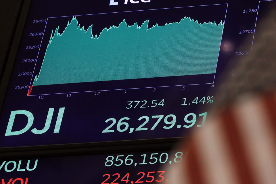 A board above the floor of the New York Stock Exchange shows the closing number for the Dow Jones industrial average, Tuesday, Aug. 13, 2019. Investors flipped back into buying mode Tuesday after the U.S. said it would hold off on tariffs of Chinese imports of mobile phones, toys and several other items typically on holiday shopping lists. (AP Photo/Richard Drew)