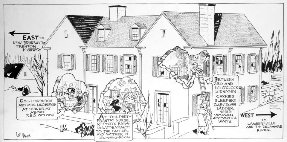 diagram of lindbergh kidnapping scene