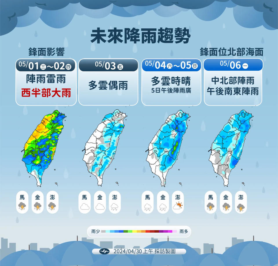 <strong>未來一週受鋒面影響，全台各地有雨。（圖／中央氣象署提供）</strong>