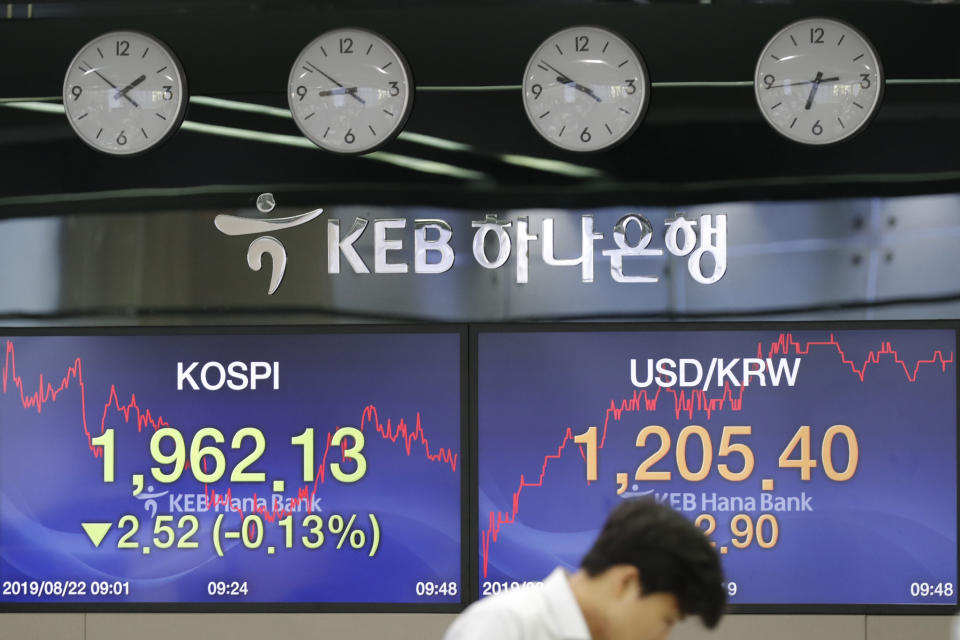 Two screens showing the Korea Composite Stock Price Index (KOSPI), left, and the foreign exchange rate between U.S. dollar and South Korean won are seen at the foreign exchange dealing room in Seoul, South Korea, Thursday, Aug. 22, 2019. Asian stock markets are mixed Thursday following Wall Street’s rebound as investors looked ahead to a speech by the U.S. Federal Reserve chairman for clues about possible interest rate cuts. (AP Photo/Lee Jin-man)