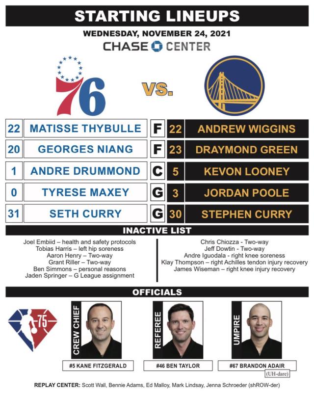 Game Preview: Warriors vs. Sixers - 3/24/23