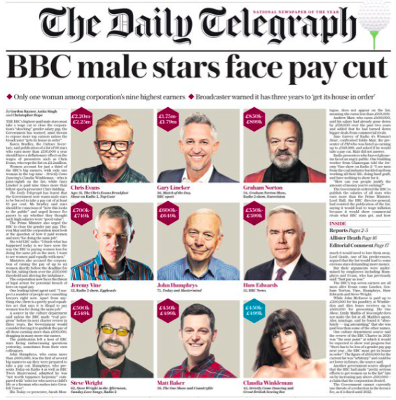 The Daily Telegraph suggests BBC males stars now face a pay cut after their salaries were revealed