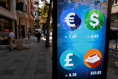 FILE PHOTO: Pedestrians walk past an electronic board showing the currency exchange rates in Istanbul, Turkey August 31, 2018. REUTERS/Osman Orsal/File Photo