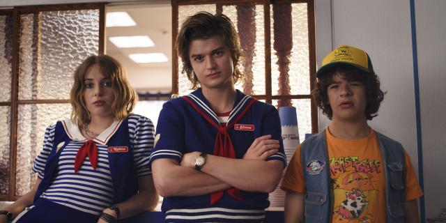 Stranger Things: Season 1 To Season 4 Behind The Scenes 