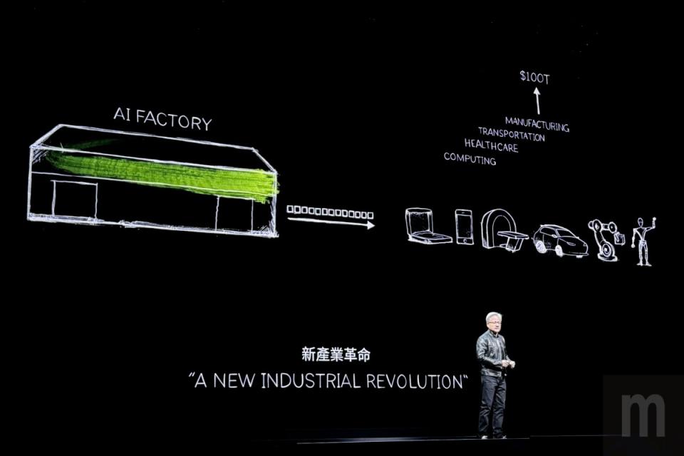 ▲NVIDIA與眾多OEM、ODM業者合作打造採用此加速系統的運算設備，並且推動人工智慧工廠及資料中心，藉此迎接下一次工業革命