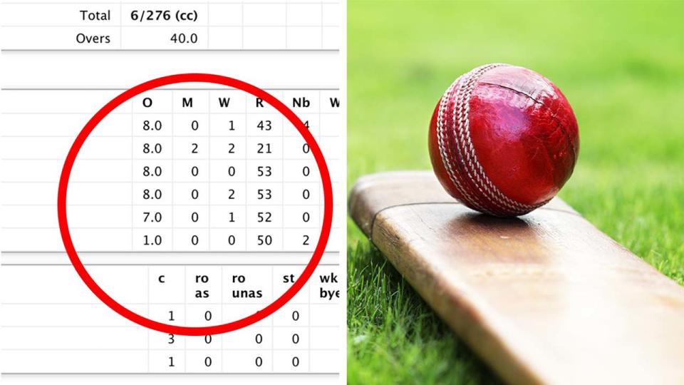 A scorecard (pictured left) from a Western Australia grade game and (pictured right) a cricket ball and bat.