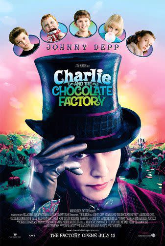 Charlie and the Chocolate Factory”