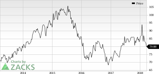 Novartis' (NVS) Tasigna and Seattle Genetics' (SGEN) Adcetris receive regulatory approvals for label expansion. Pfizer's label expansion application for Xtandi gets priority review.