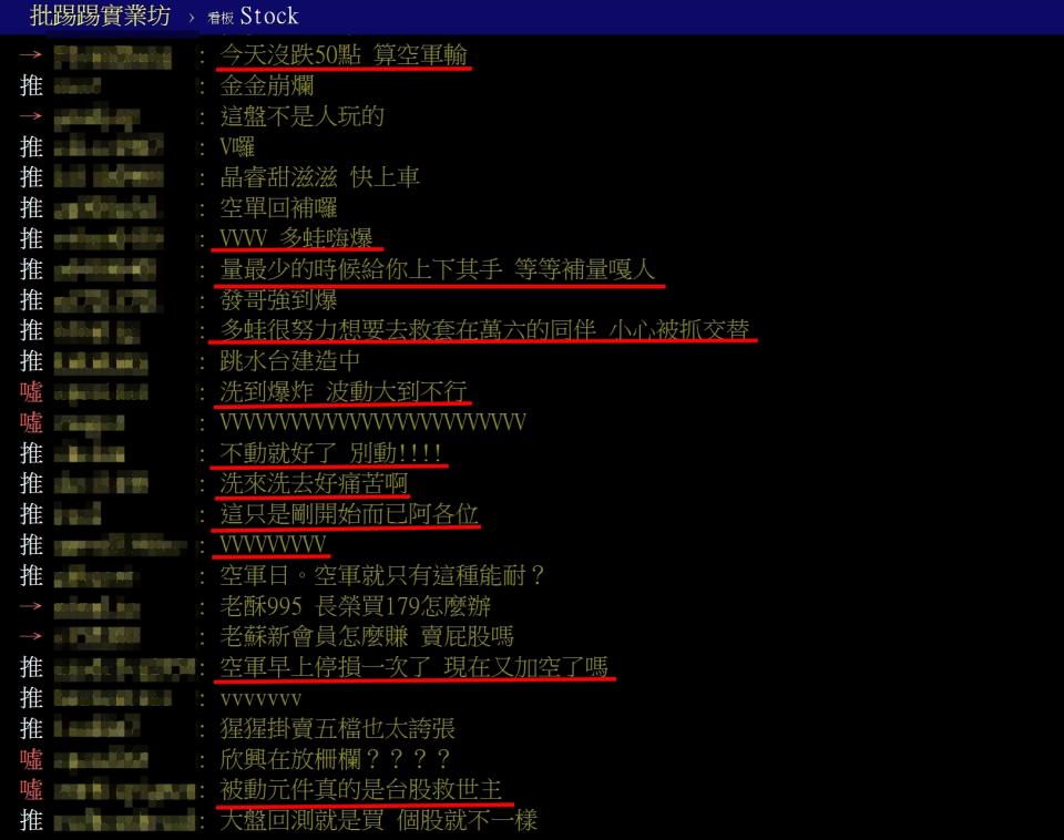 網友討論台股表現。圖取自PTT網站
