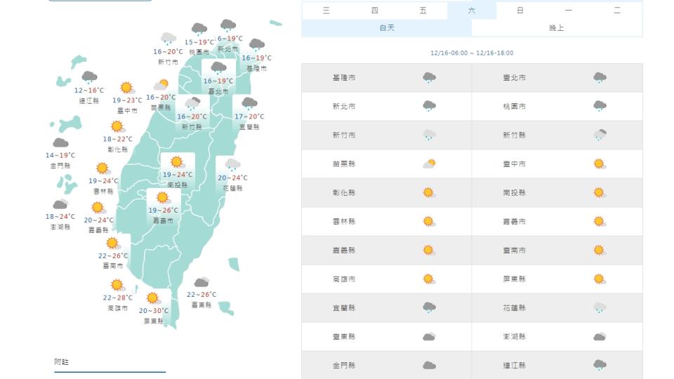 （圖取自中央氣象署網站）