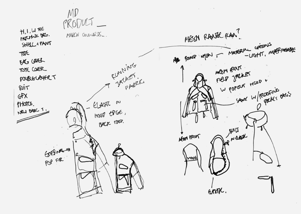 Technical sketches of Massimo Osti Studio.