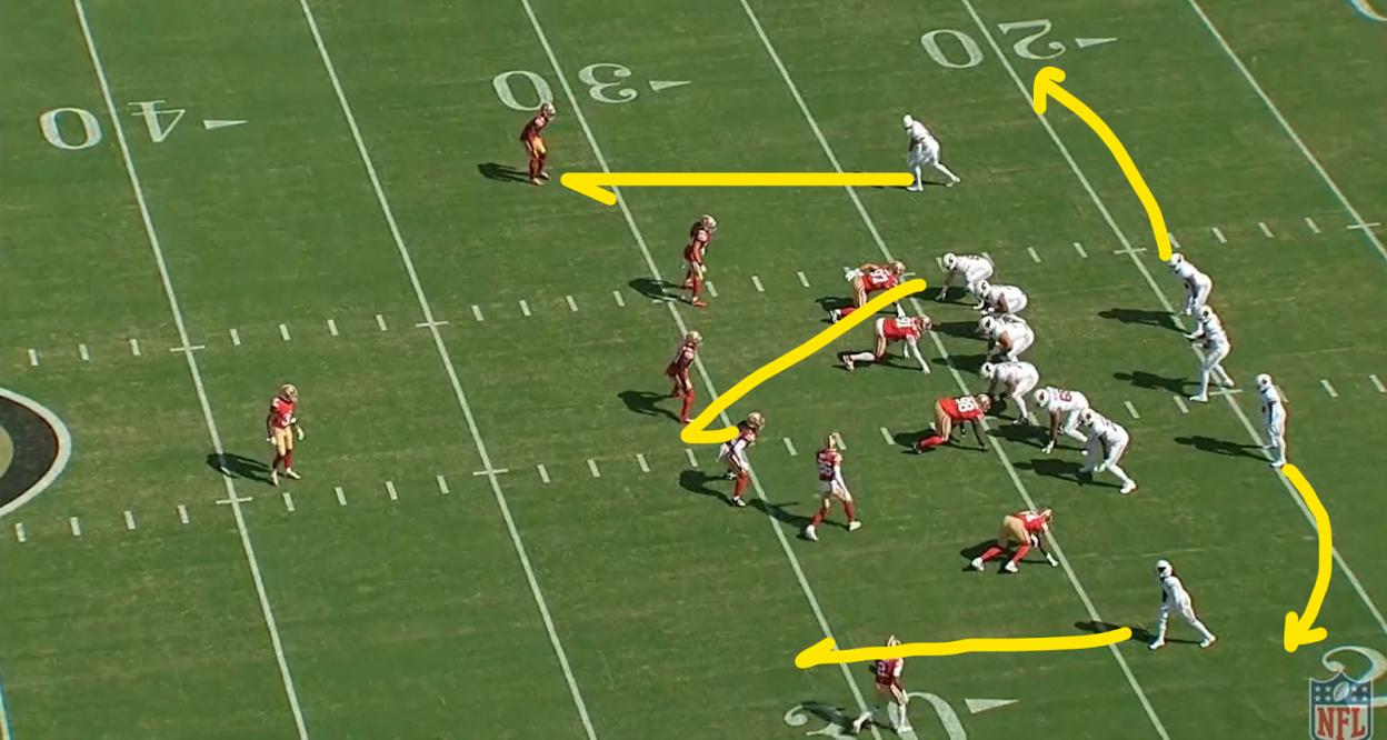 OL/DL divisional round playoff matchups to target & avoid for prop