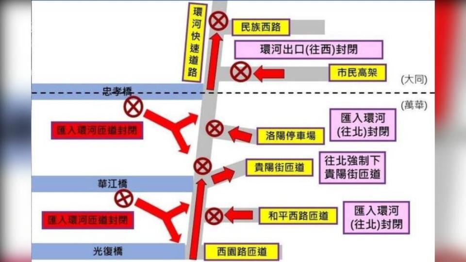 擴大管制環河快速道路交管相關措施。（圖／台北市政府提供）