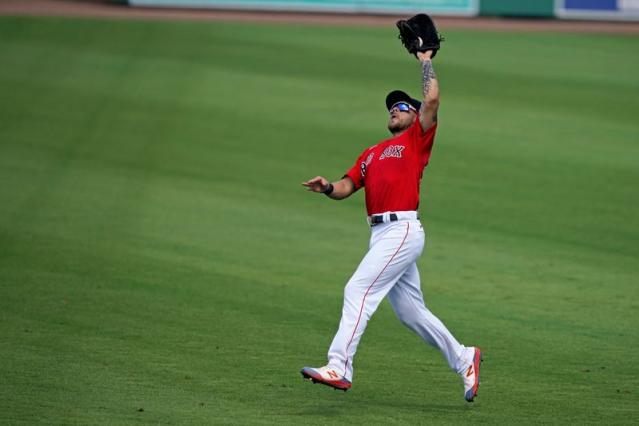 Michael Chavis Stats, Fantasy & News