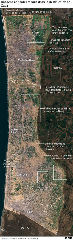 Imágenes satelitales de Gaza