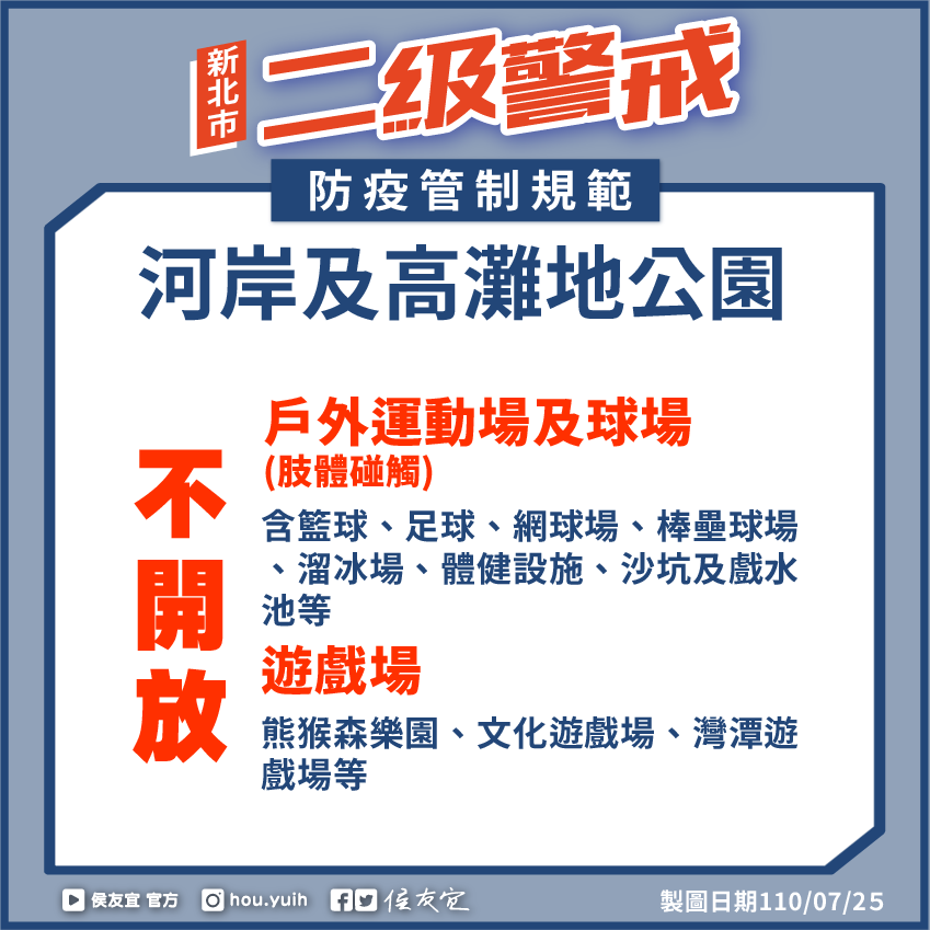 快新聞／727全台降至二級警戒　三圖一次看懂新北市放寬規定