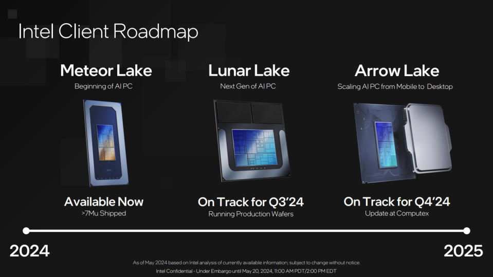 Intel Lunar Lake preview brief for press