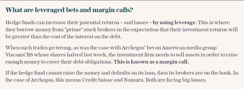 What is a leveraged bet and a margin call? Archegos