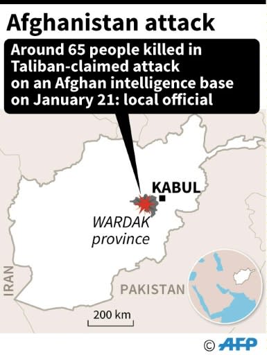 Map locating the attack in Wardak province in Afghanistan on Monday