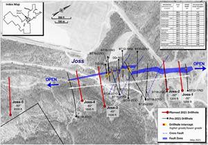 Plan View of 2,500 Meter Drill Program at Joss