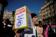 France faces its forty-third consecutive day of strikes