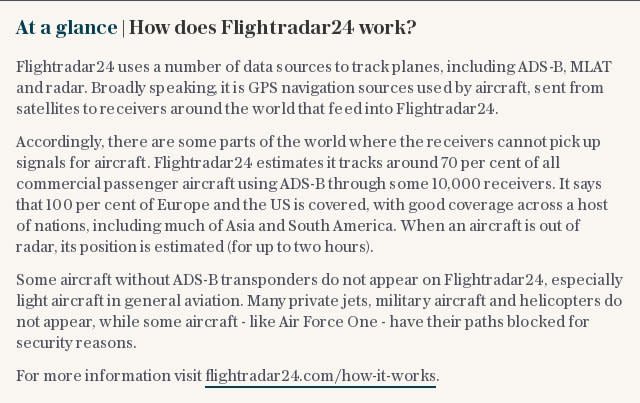 At a glance | How does Flightradar24 work?