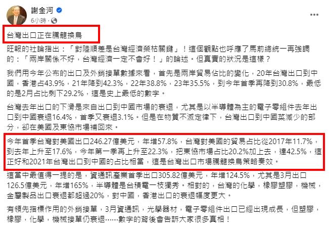 台灣對中國出口跌破新低！謝金河曝「靠2市場大進補」：騰籠換鳥奏效