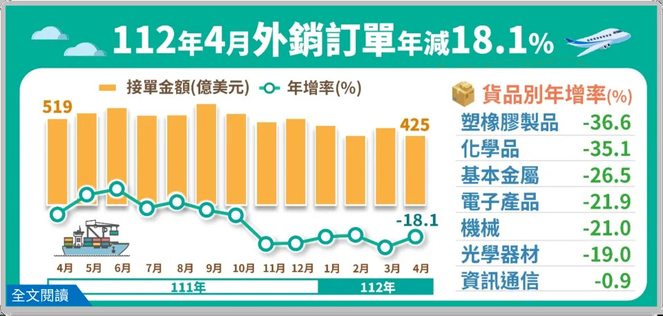 &#x00ff08;&#x005716;&#x0053d6;&#x0081ea;&#x007d93;&#x006fdf;&#x0090e8;&#x007d71;&#x008a08;&#x008655;&#x007db2;&#x007ad9;&#x00ff09;