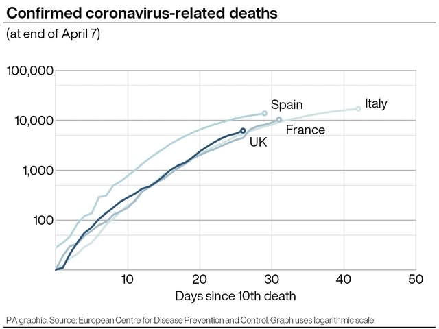 HEALTH Coronavirus