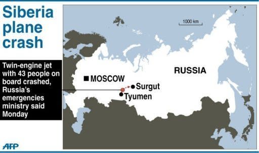 Thirty-one people were killed Monday when a passenger plane crashed moments after takeoff in an oil-rich region of Siberia in the latest accident to strike Russia's crisis-prone aviation industry