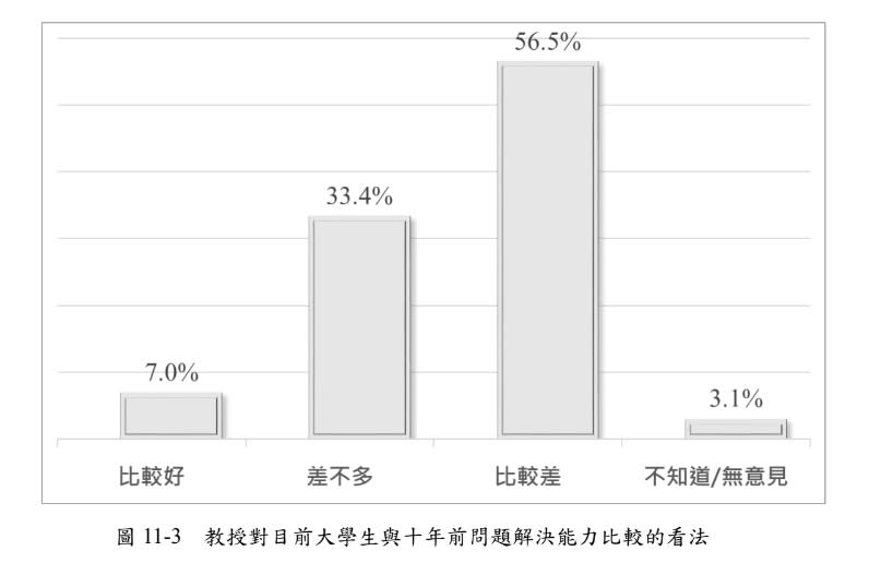 圖/黃昆輝教授教育基金會提供。