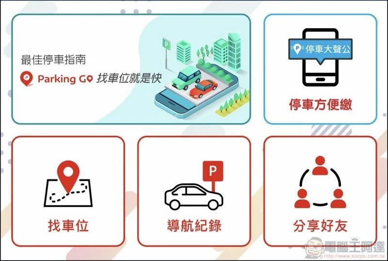 Parking Go 找車位使用教學攻略