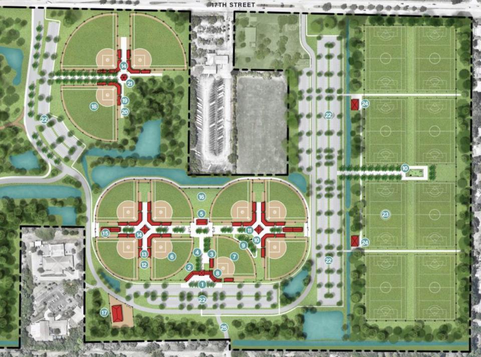 The concept plan for the 17th Street Regional Park includes three adult softball fields in the upper right; a youth softball complex with a championship field, bottom, and football/soccer/lacrosse fields at right. The four multipurpose fields at the top would use artificial turf. The rendering does not reflect a more recent update that would place an open stormwater retention pond on a portion of the bottom right, which would reduce the overall number of full-size fields but allow for the construction of smaller practice fields.