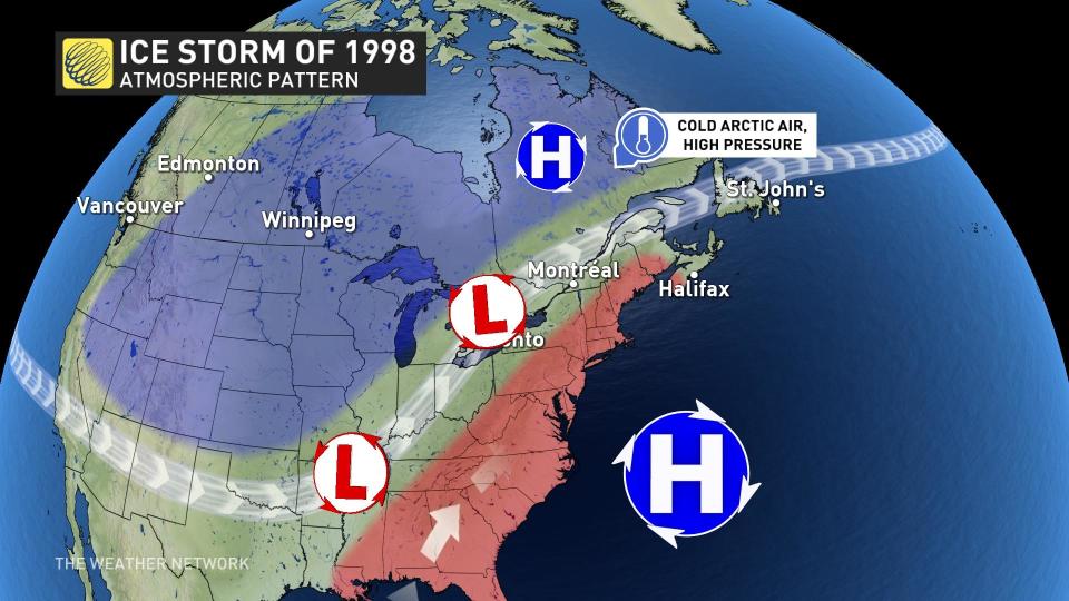 Explainer: Atmospheric driver of the 1998 ice storm in Quebec, eastern Ontario