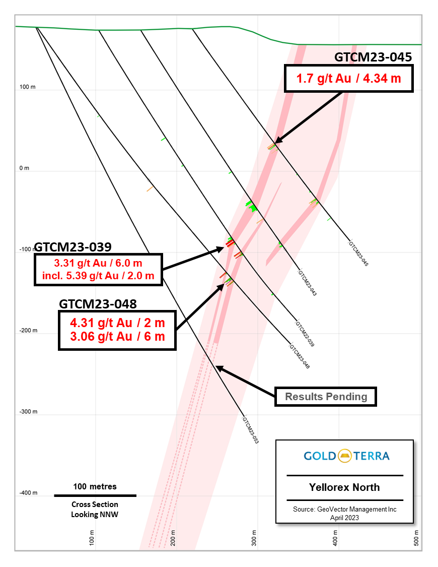 Gold Terra Resource Corp, Thursday, April 20, 2023, Press release picture